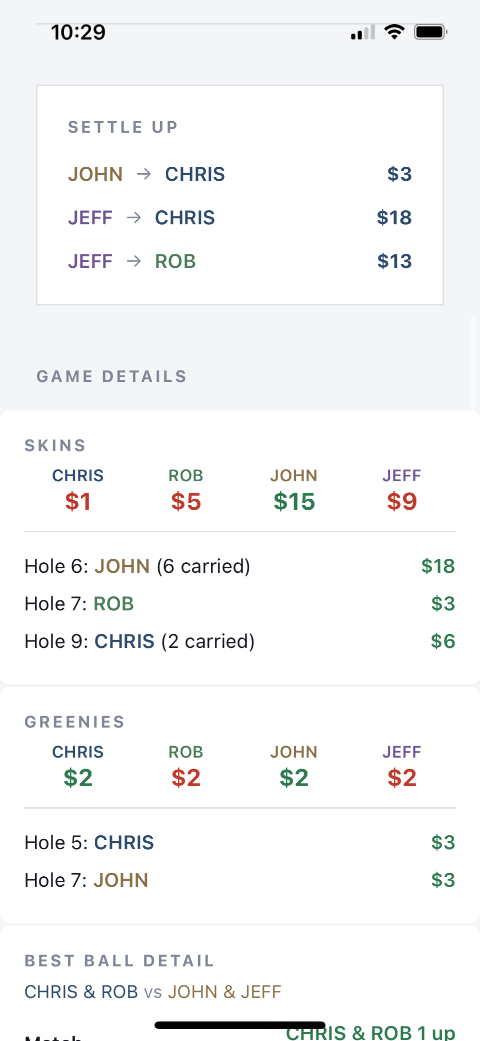 Skins, greenies, and Nassau detail breakdown